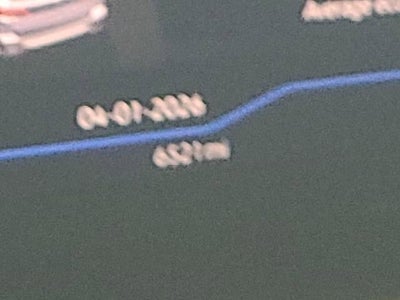 2023 Volkswagen Taos SEL